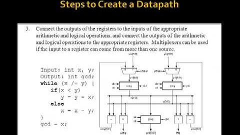 Lesson 94 - Datapaths and Control Units - GCD