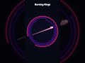 Burning Rings