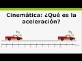 Cinemática - ¿Qué es la aceleración?