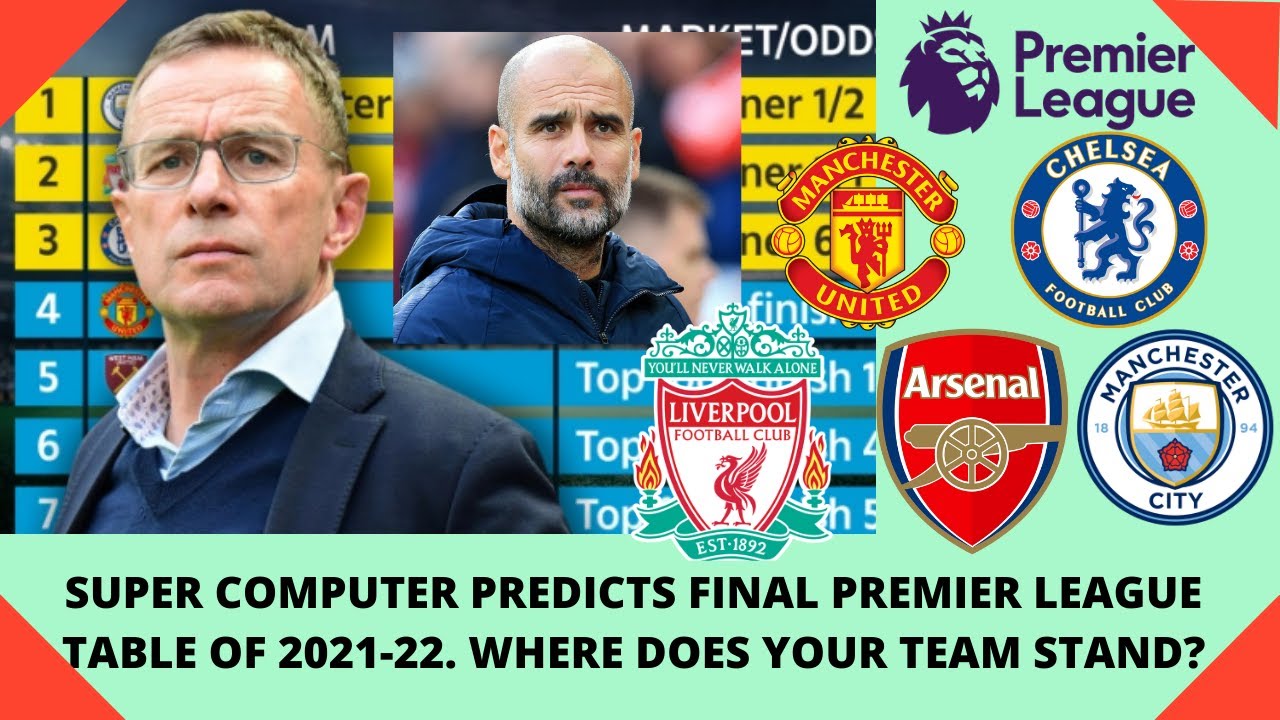 SUPER COMPUTER PREDICTS FINAL PREMIER LEAGUE TABLE OF 2021-22. WHERE DOES YOUR TEAM STAND?