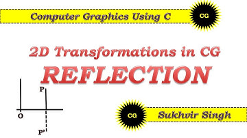 Reflection : 2D Transformation in Computer Graphics