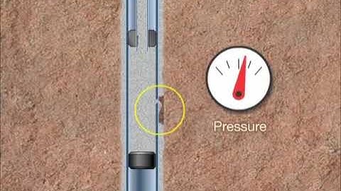 Squeeze cementing procedure  PetroShine
