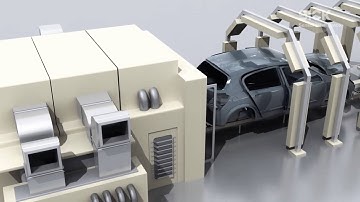 4Dpro from SICK Body identification with RFID