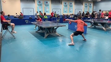 Mishel Levinski vs Jiwei Xu (Highlights)