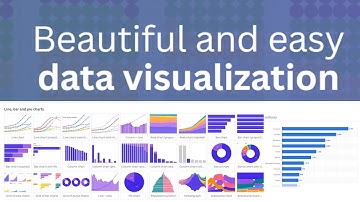 How to Make a Bar Chart Race Video | Step-by-Step Tutorial