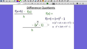 precalculus difference quotient