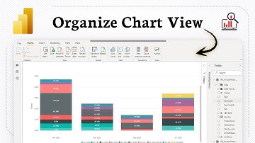 Hoe u de X-as van een visualisatie in Power BI sorteert