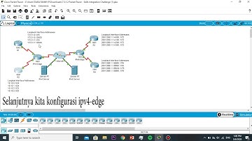 7.3.1.2 Packet Tracer – Skills Integration Challenge