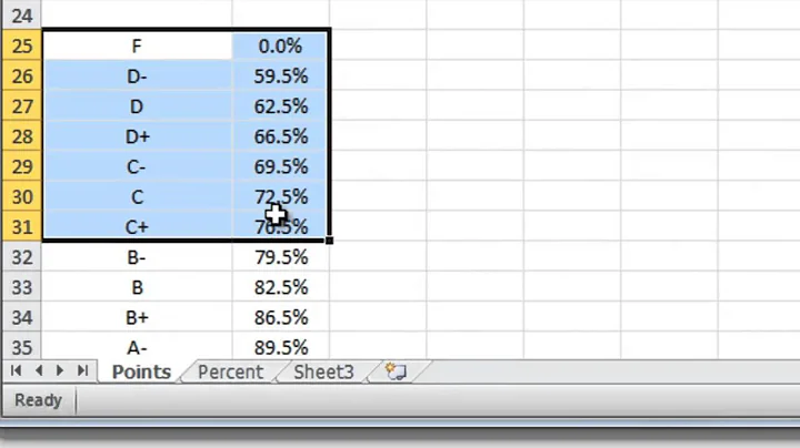 How to assign letter grades in Excel
