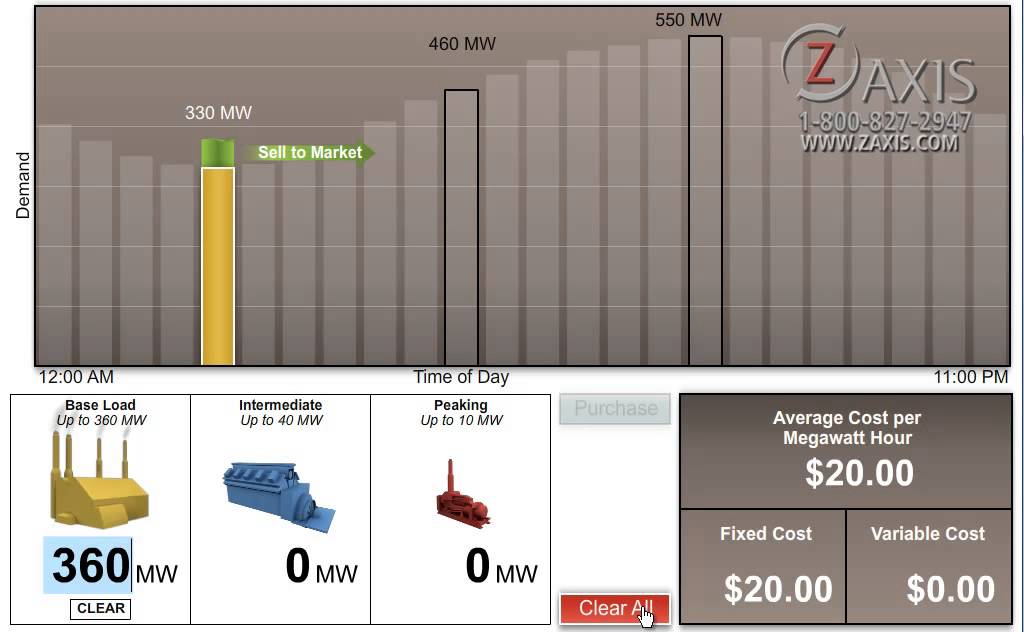 Daily Electrical Power Cost Calculation Tutorial YouTube
