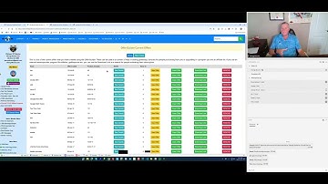 Affiliate Marketing Training with George Kosch for 2 November 2024