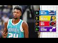 Re-Grading the 2023 NBA Draft