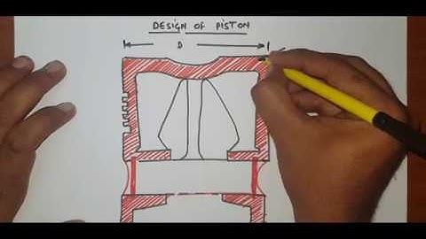 DESIGN OF PISTON || DESIGN OF PISTON RING || DESIGN OF PISTON SKIRT || DESIGN OF PISTON RING