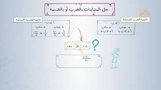 تشويقة : حل المتباينات بالضرب أو بالقسمة