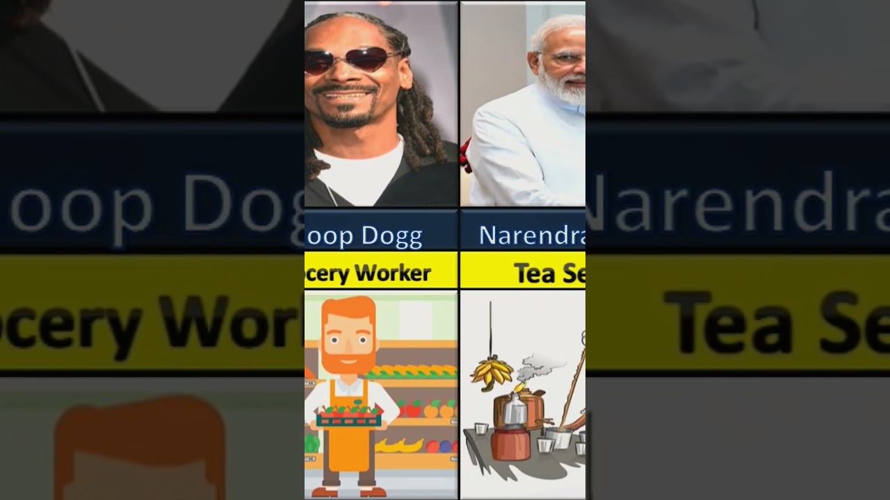 Celebrities First Job before Fame ( NEVER GIVE UP) From Different Countries 