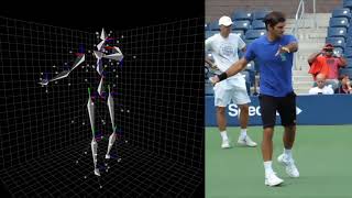 Orientation Keypoints For 6D Human Pose Estimation - Tpami2021