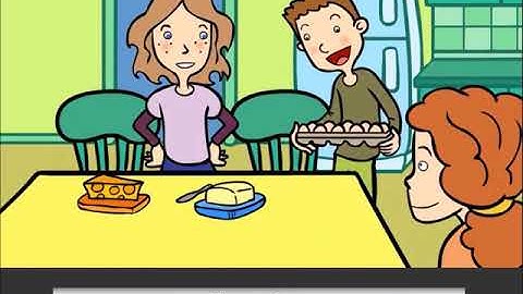 Get Smart Plus 4  Module 5  Eating Right   Revision  Part 2   pg 147