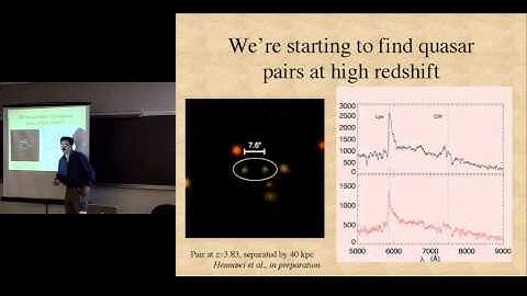CITA 59: Quasars from z=0 to z=6: Demographics and Clustering as Clues to Physical Nature