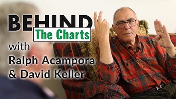 The History and Wisdom of 50 Years | Ralph Acampora, CMT | Behind the Charts (06.01.20)