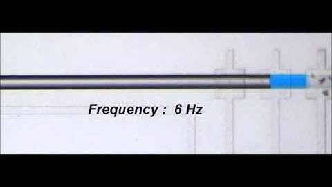 Peristaltic pumping in a microfluidic channel