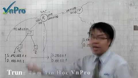 Bài giảng CCNA 21   Bài Giảng Network Address Translation  Phần 1