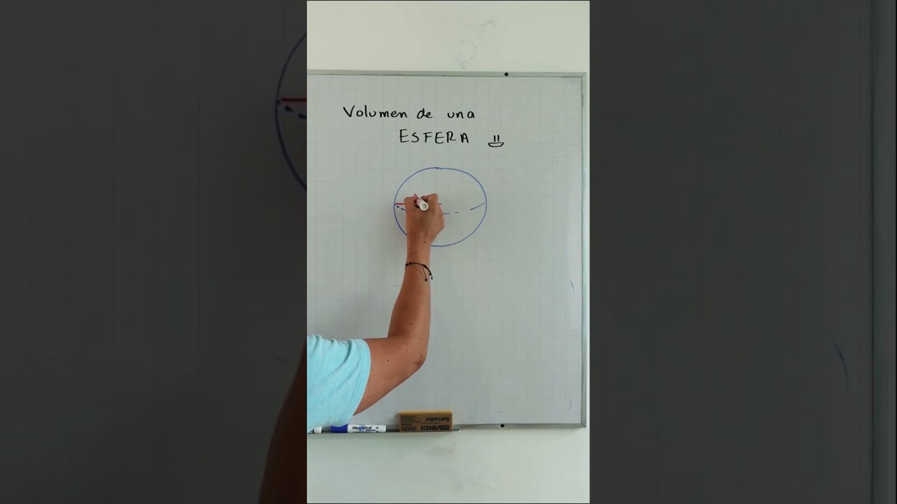 Volumen de una esfera 