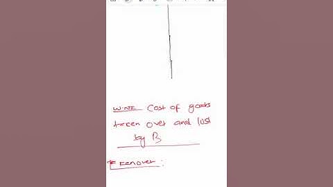 Consignment Problems solution for Goods sent at Invoice price: CA-CAP1