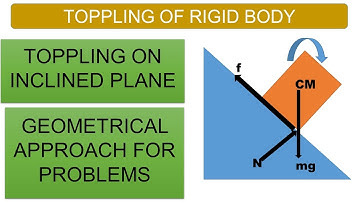 Toppling (Tipping over or overturning) | Part 2 | On Inclined Plane | Rotational Mechanics