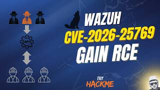 Wazuh CVE-2026-25769
