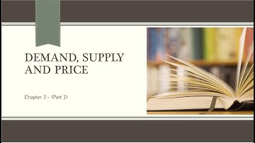 Demand, Supply and Price - (Part 1)