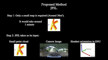 Joint Point Cloud and Image Based Localization For Efficient Inspection in Mixed Reality