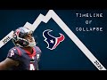 Timeline of the Collapse of the Texans Superteam!