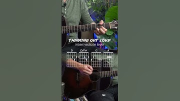Thumbnail of Thinking Out Loud by Ed Sheeran - beginner & intermediate