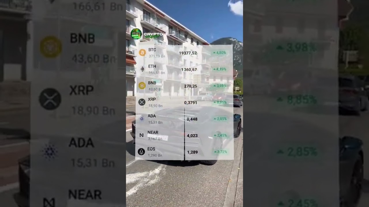 Крипта в моменте 