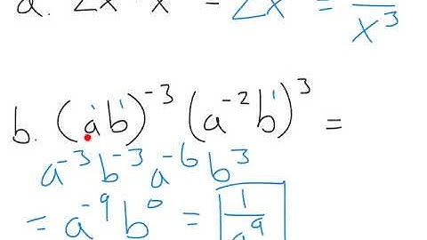 5.5 Integer Exponents and the Quotient Rule