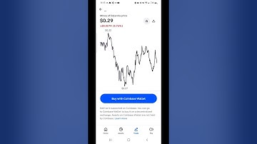 New Coin(Crypto)Mines Of Dalarnia (DAR)has been listed On Coinbase Pro & will Soon be on Coinbase
