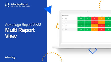 Advantage Report Voice of the Customer 2022 | Multi Report View Demo