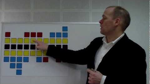 Harmonica scales - 5th position Major scale