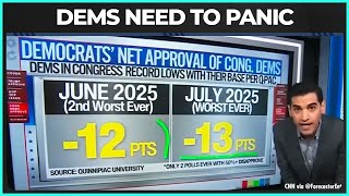 Download Lagu Democrats Rake In Cash As Their Popularity Tanks MP3 Download Lagu Democrats Rake In Cash As Their Popularity Tanks MP3