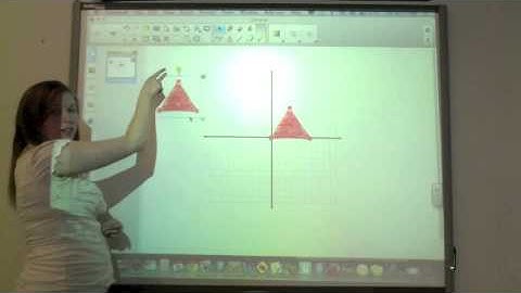 SmartBoard How To