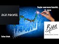 EGPRO hisse yorumu / Ege Profil Ticaret ve Sanayi A. Ş. / BIENY hisse yorumu / Bien Yapı Ürünleri