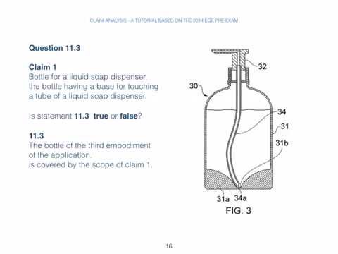 Patent Claim Analysis EQE pre-exam