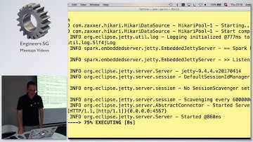 Andres Almiray night - Testing Java Code Effectively - Singapore Java User Group