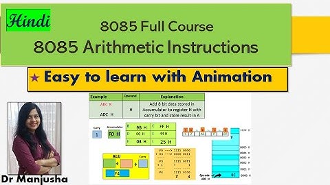8085 Arithmetic Instructions ; Dr Manjusha Deshmukh