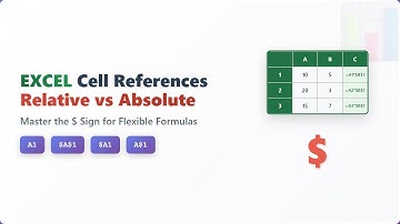Excel Cell References: Master Relative, Absolute & Mixed References!
