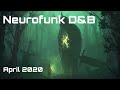 Neurofunk D&B Mix ft Agressor Bunx, Xeomi, Burr Oak, Upbeats, Prolix and Teddy Killerz - April 2020
