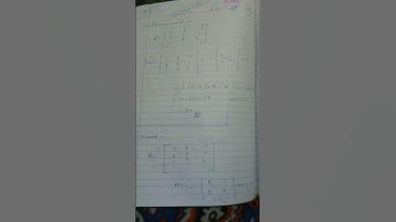 Determinat BCA Maths Important Questions #bcamaths #maths #sunilkumargangotri #bca #mostquestion