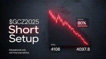🧠 When You See This Pattern, You Know What to Do – $GCZ2025 SHORT Setup Entry 4108 💡