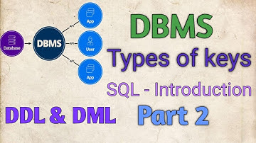 DBMS - SQL Introduction Part 2| DDL and DML Explained