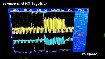 DJI FPV analog input latency tests